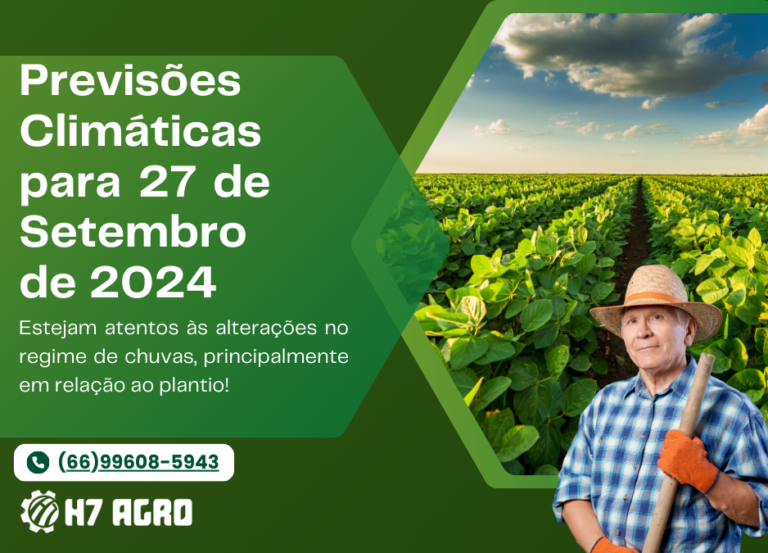 Previsões Climáticas de Setembro de 2024 – Impacto nas Lavouras
